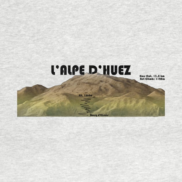 L'Alpe d'Huez by CTinyFactory